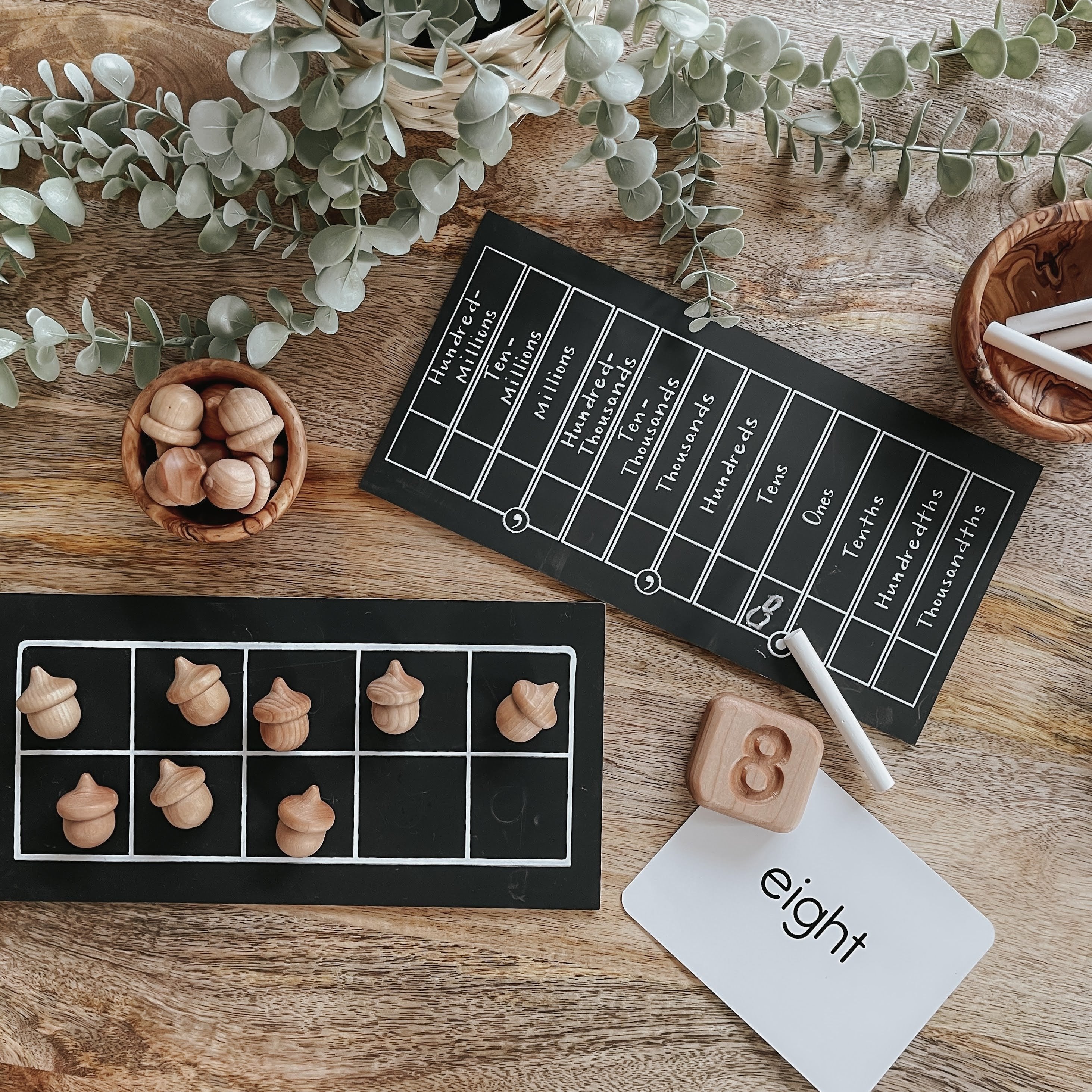 Math Boards – Chalk Full of Design