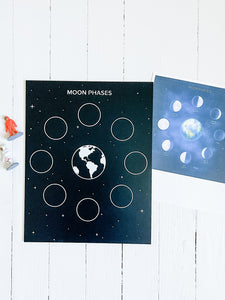 Moon Phases Chalkboard