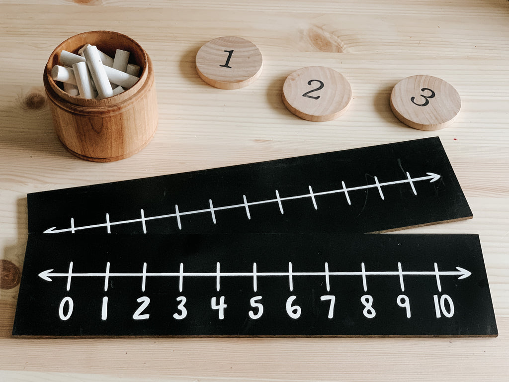 Number Line Bundle