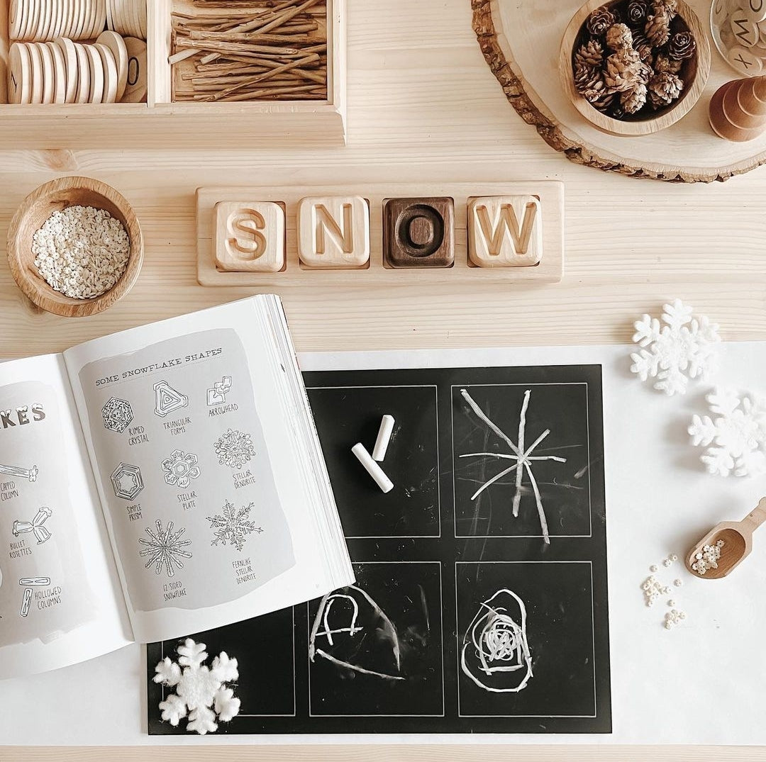 The Storyboard Trace-n-Erase Chalkboard®